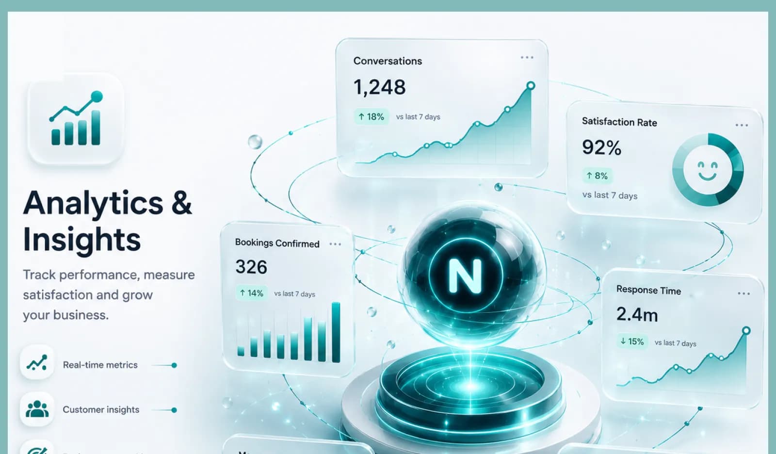Analytics & Insights - track performance, satisfaction and growth