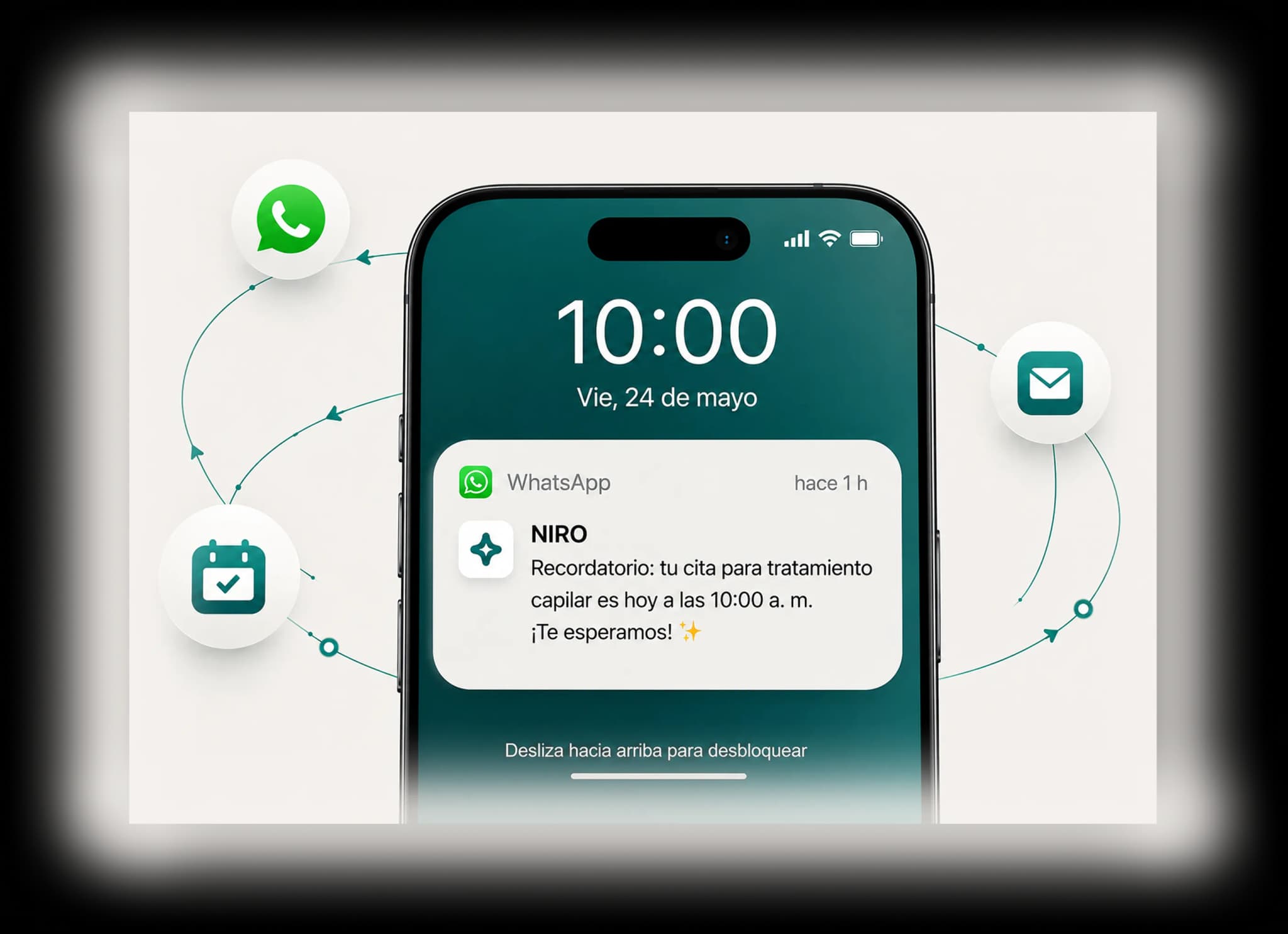 NIRO envía recordatorios, seguimientos y promociones.